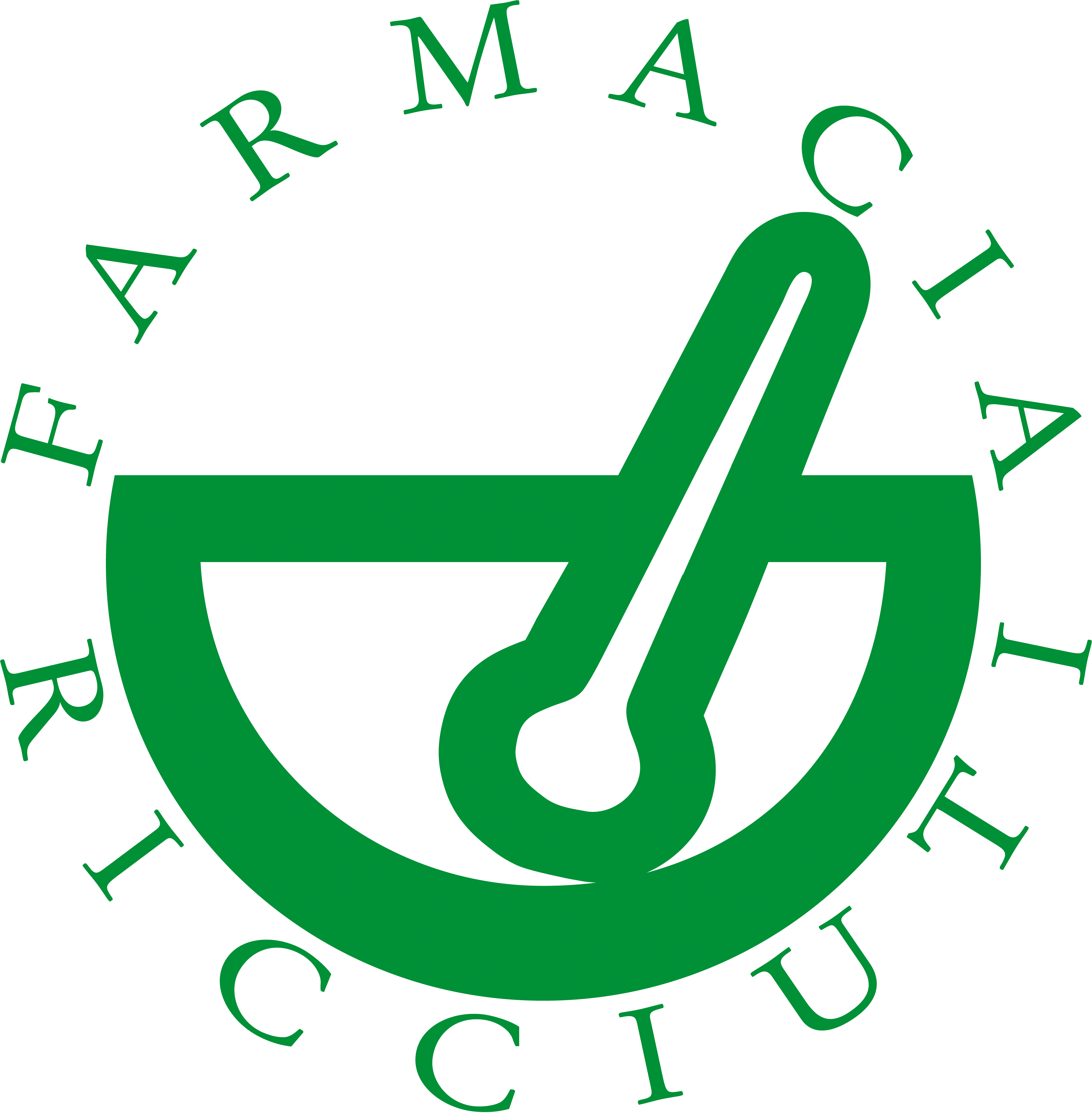 Farmacia Ricciuti Cassino - CORONAROVIRUS SECONDA ONDATA